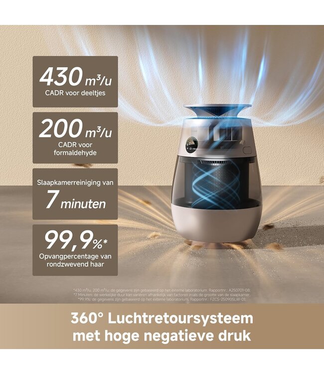 Dreame Tech DREAME AP10