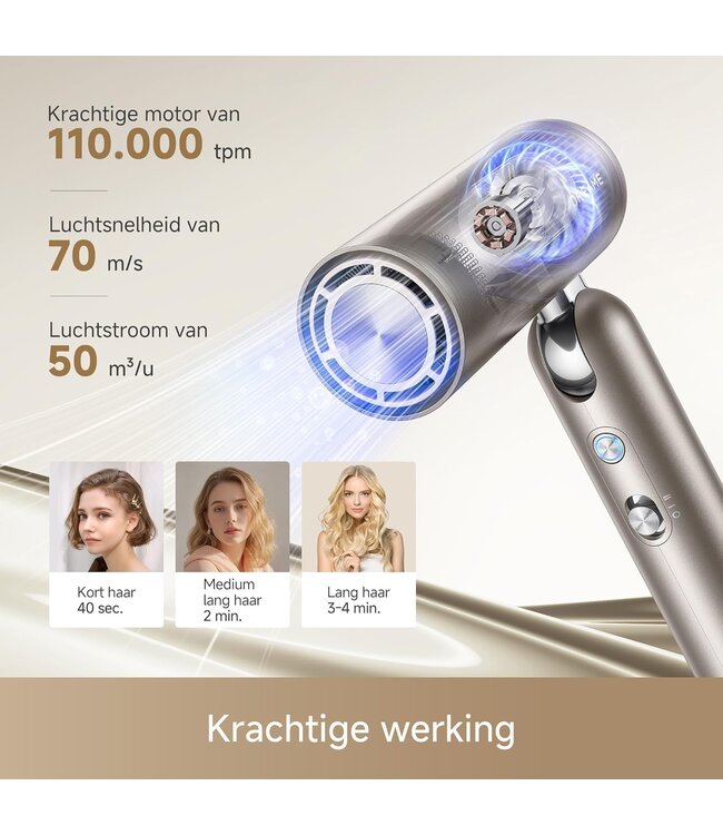 Dreame Tech Dreame Pocket PRO GOLD