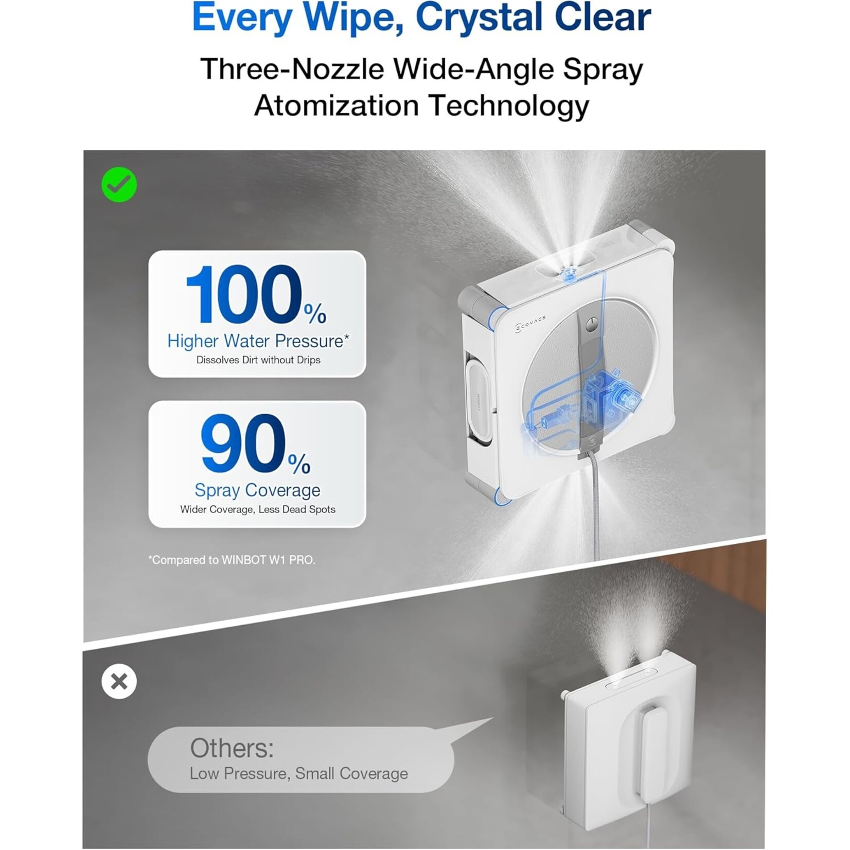 Ecovacs ECOVACS WINBOT W2S Omni