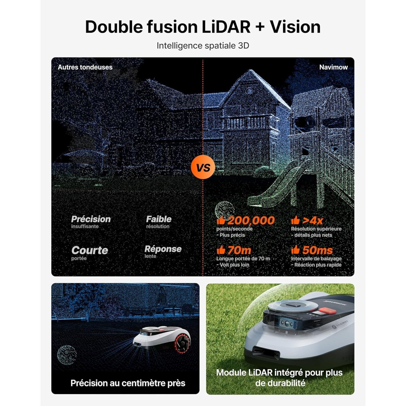 Segway Navimow i215 LiDAR