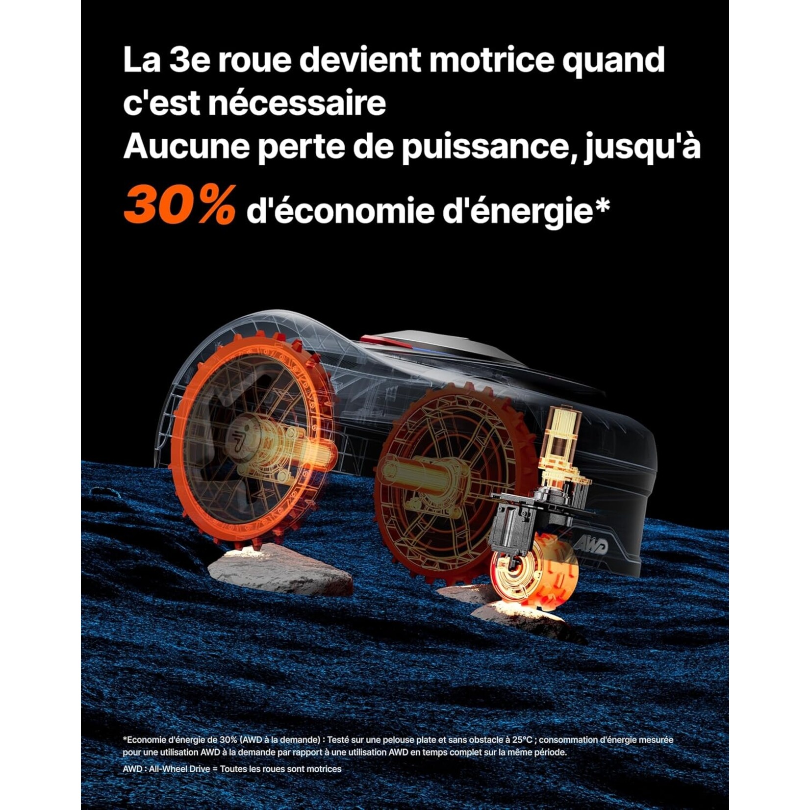 Segway Navimow i205 AWD  + garage