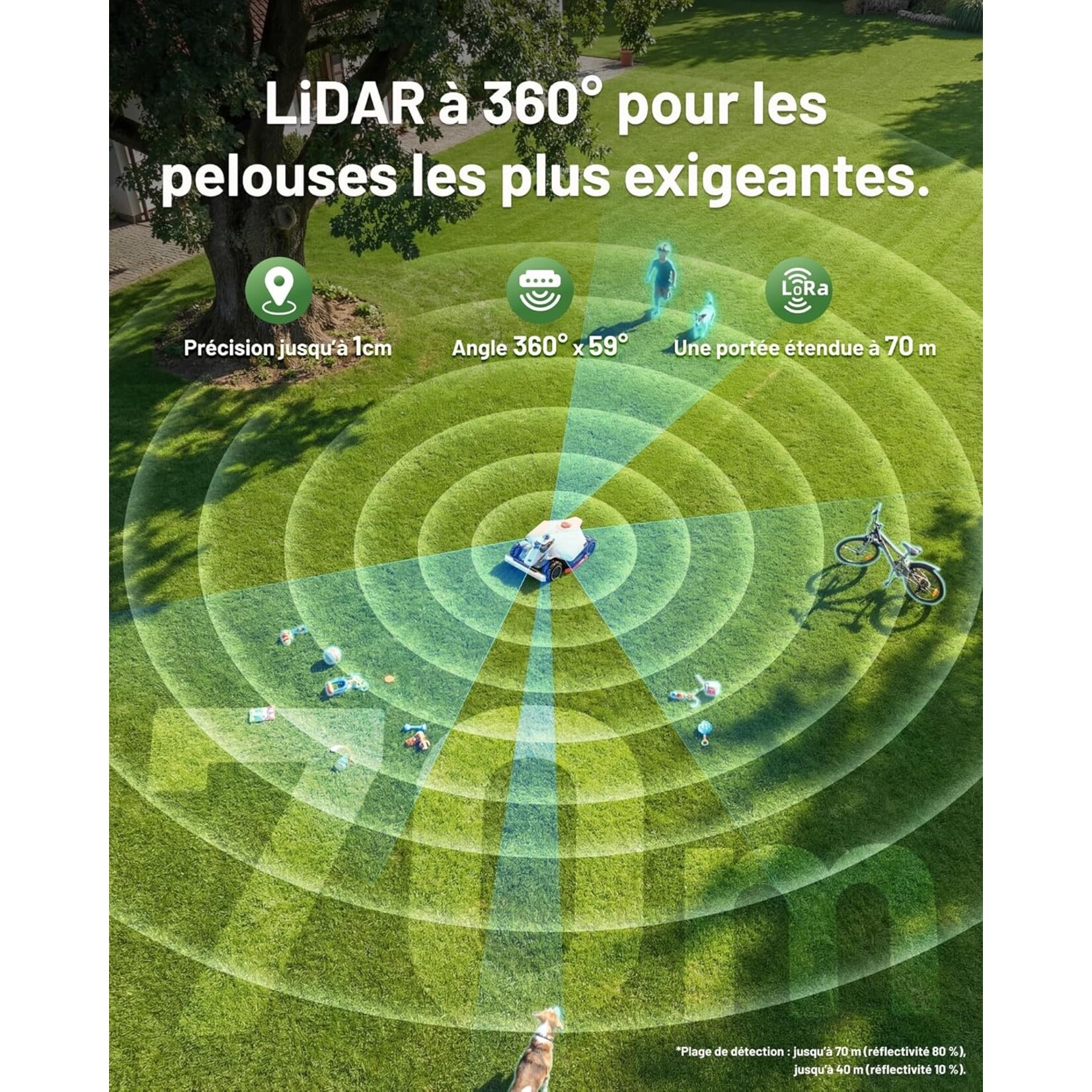 Mammotion  MAMMOTION LUBA 3 AWD 3000