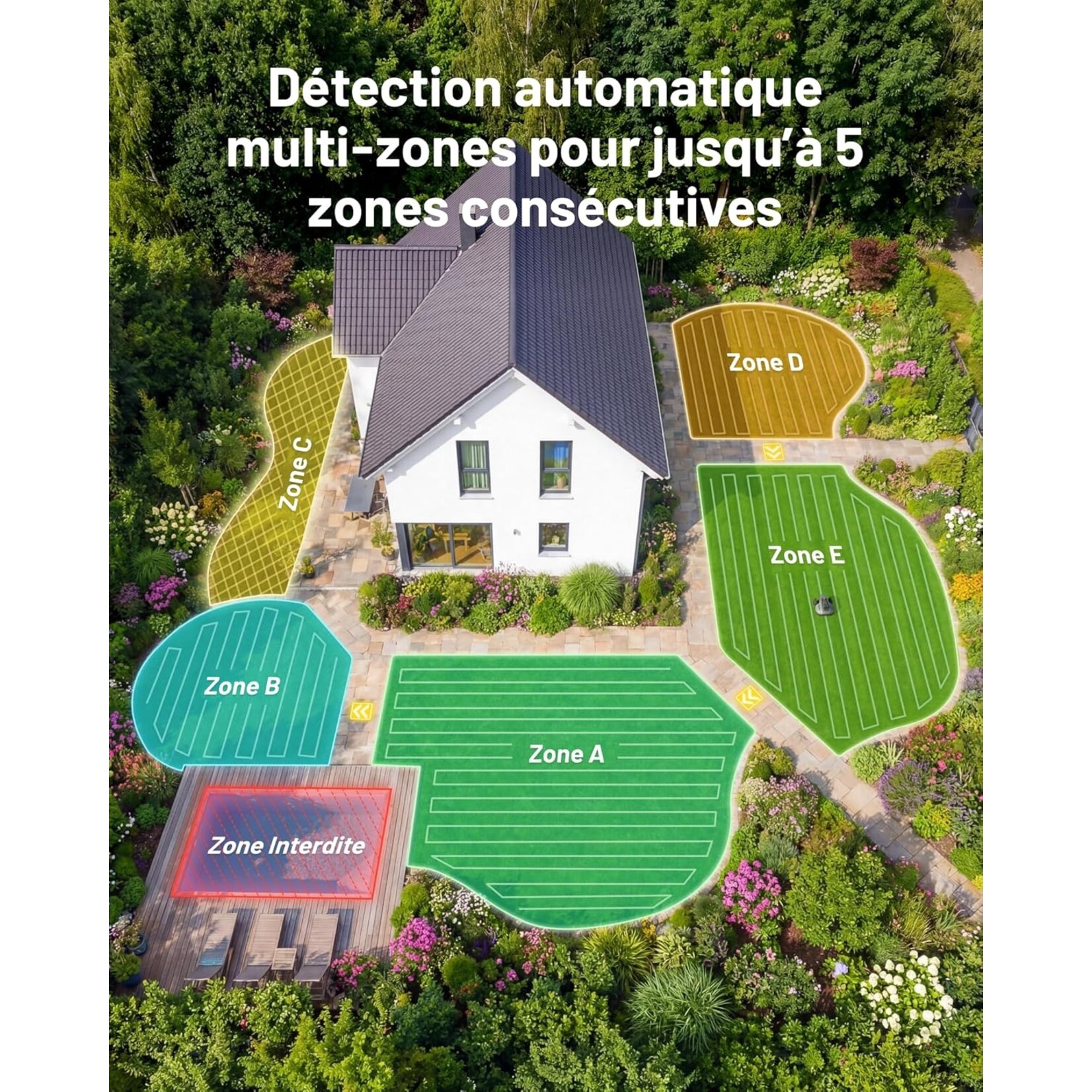 Mammotion MAMMOTION YUKA Mini 2 500