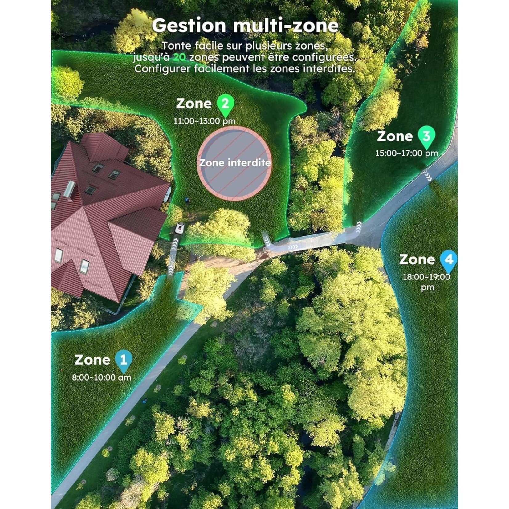 Anthbot ANTHBOT Genie 1000  + garage