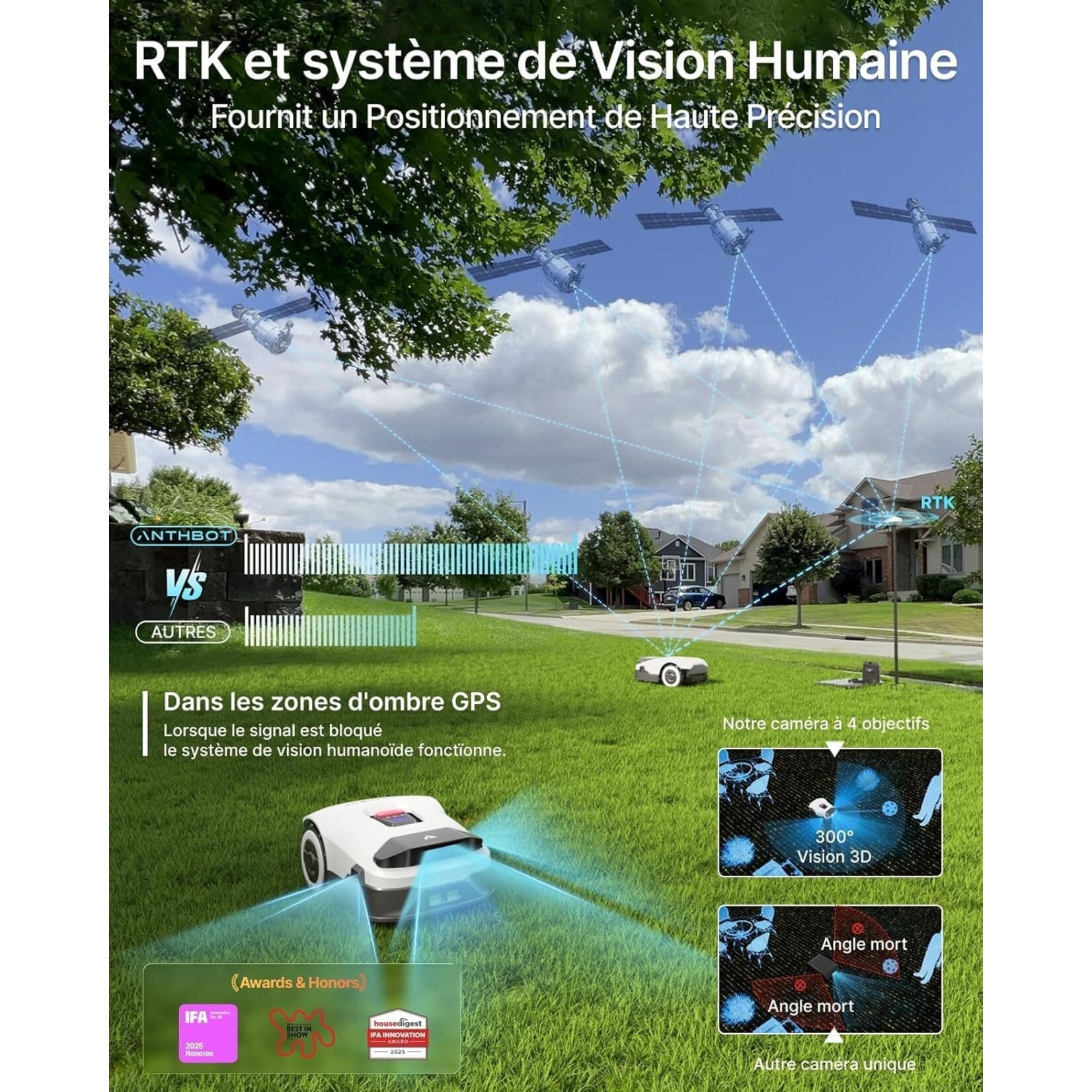 Anthbot ANTHBOT Genie 1000  + garage