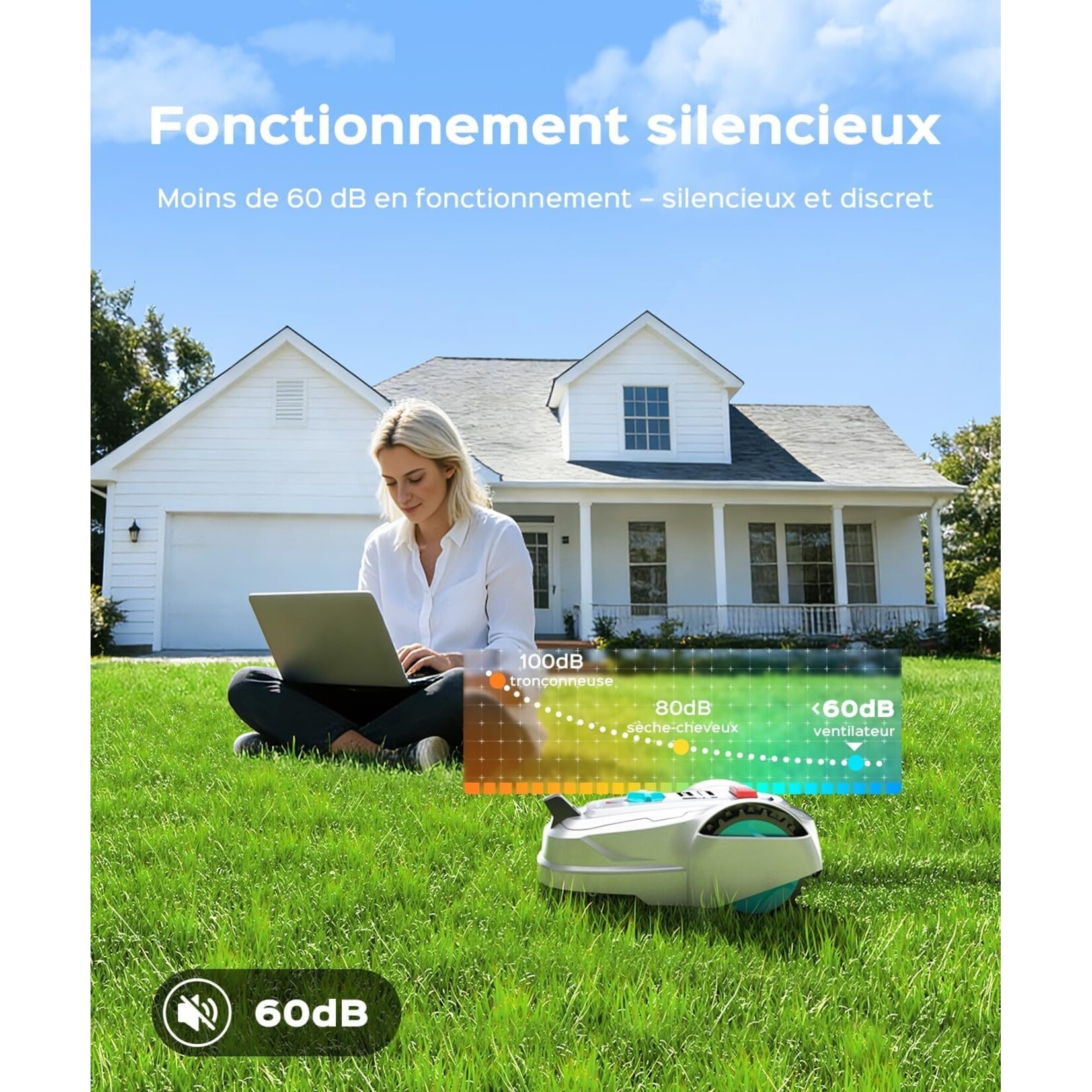 YardCare Yardcare M800PLUS