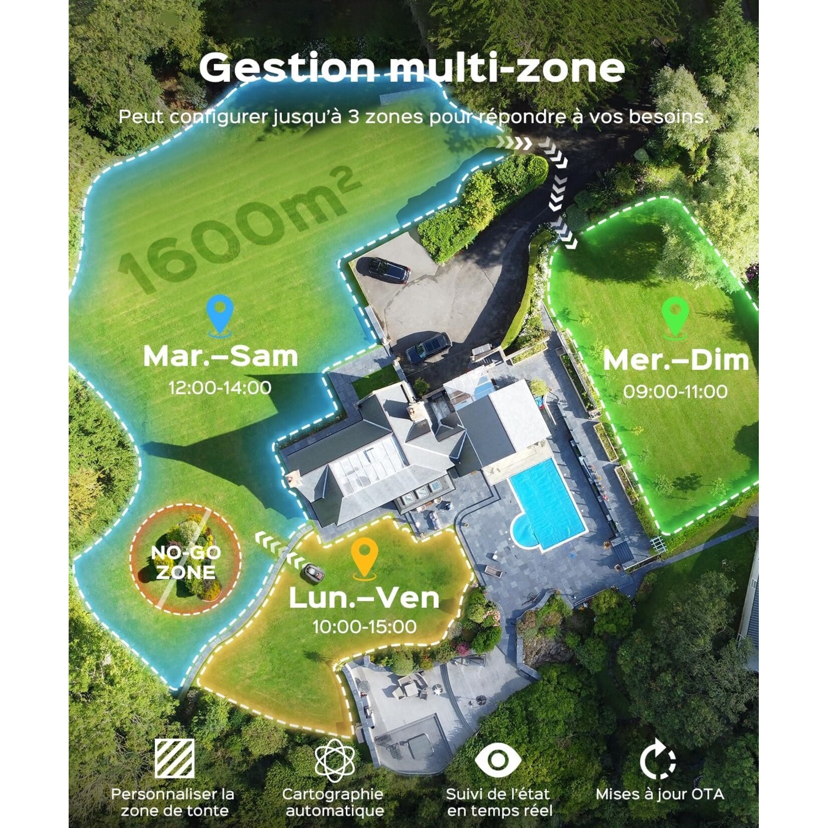 YardCare Yardcare N1600PRO