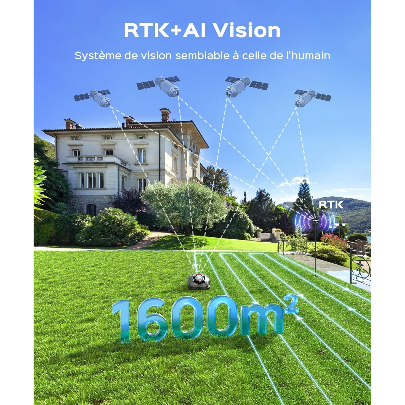 YardCare Yardcare N1600PRO