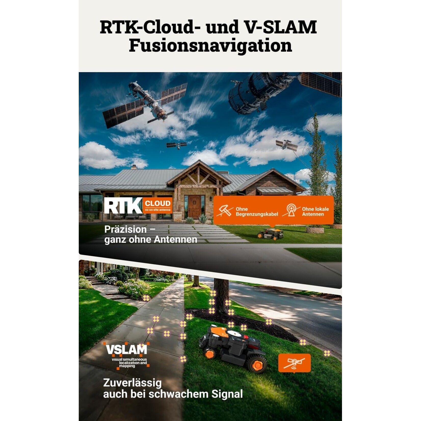 Worx  WORX Landroid Vision Cloud WR341E 4WD 1000m2