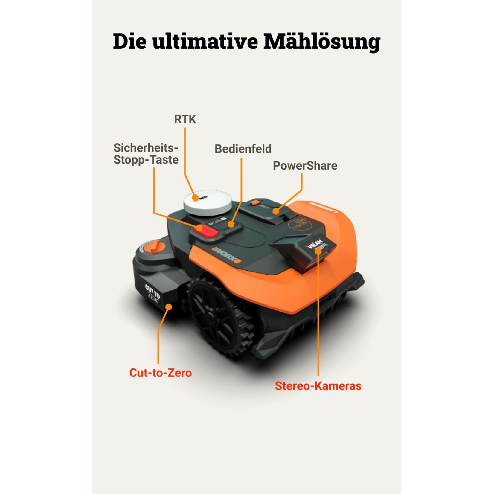Worx WORX Landroid Vision Cloud WR308E 2WD 800m2 + garage