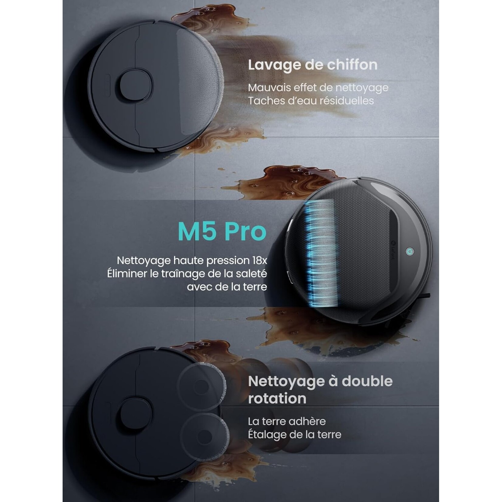 Lefant LEFANT M5 Pro