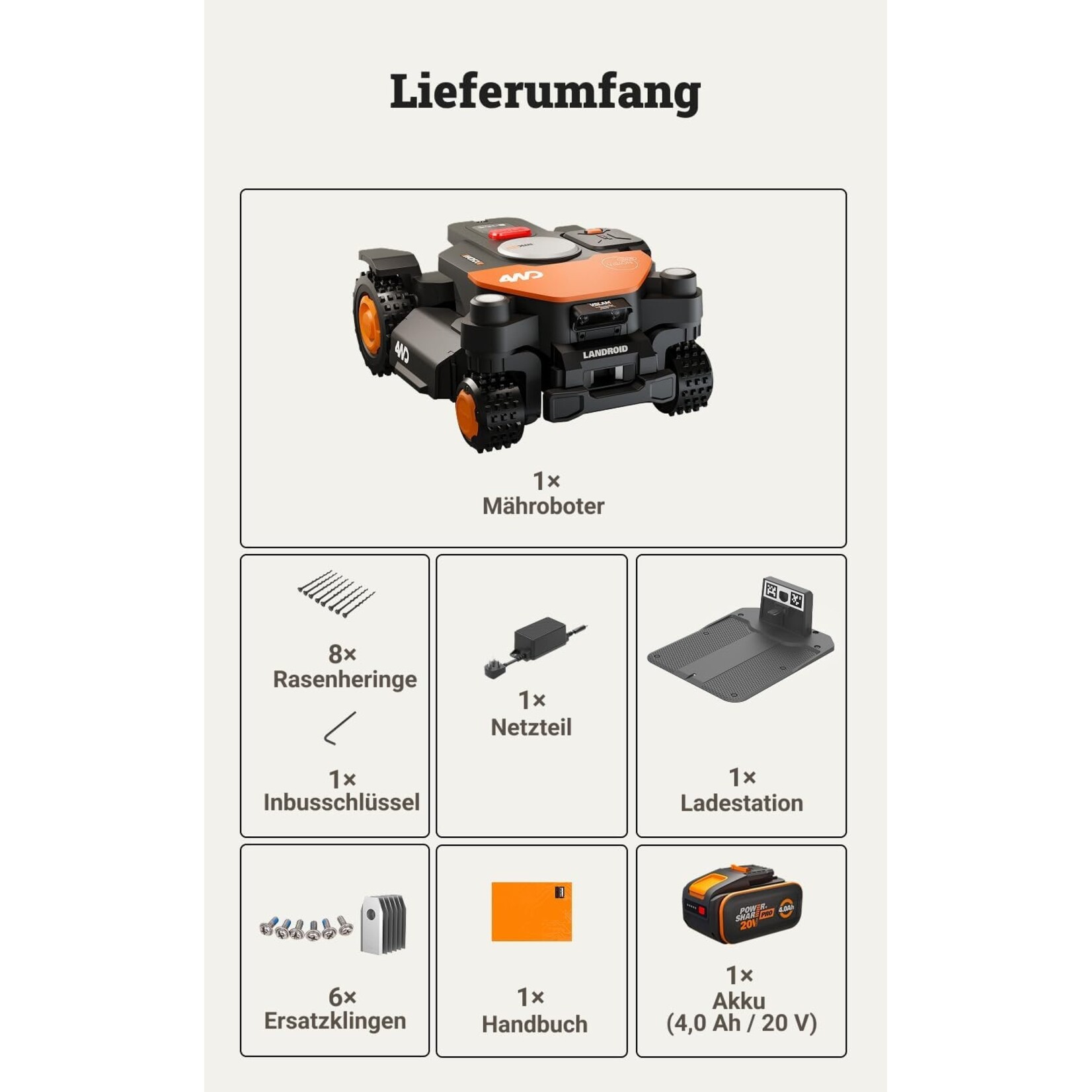 Worx WORX Landroid Vision Cloud WR340E 4WD 600m2