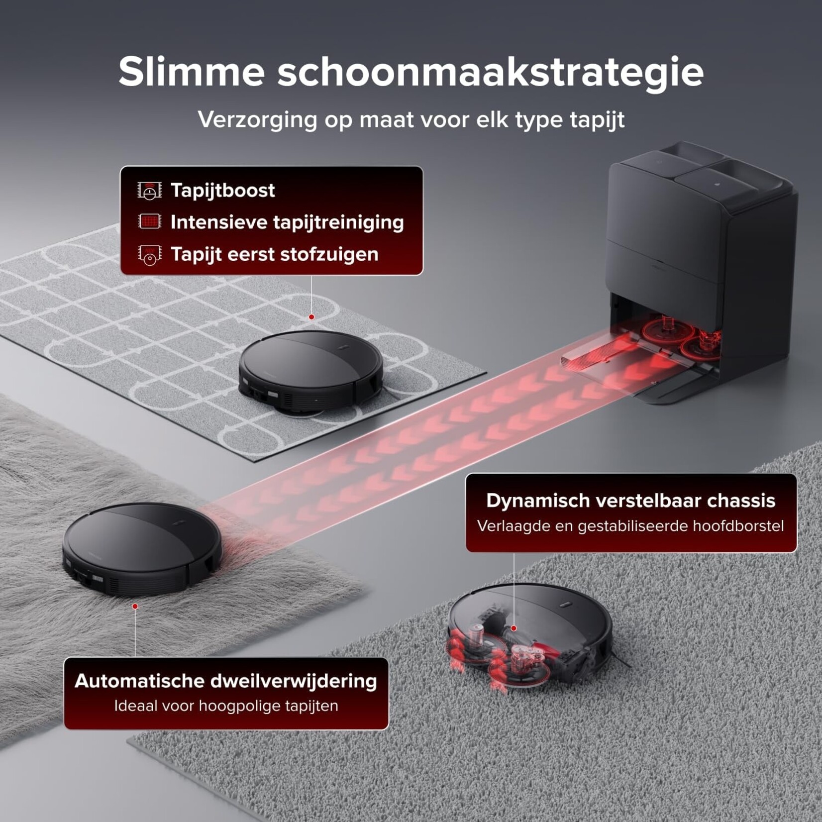 Roborock  Roborock Saros 20 Set