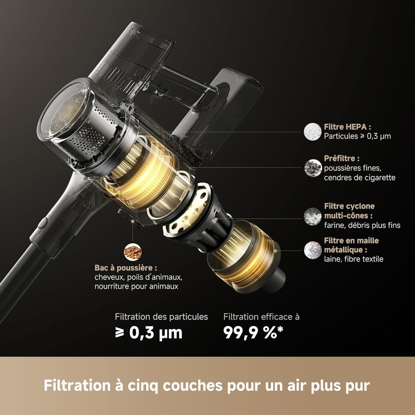 Dreame Tech Dreame R30