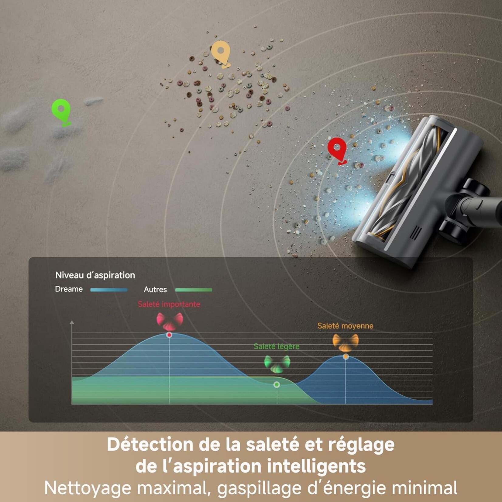 Dreame Tech Dreame R30