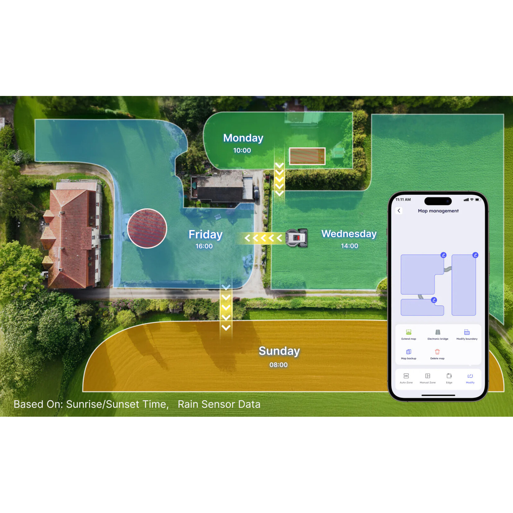 Anthbot ANTHBOT M5 500m2  + garage
