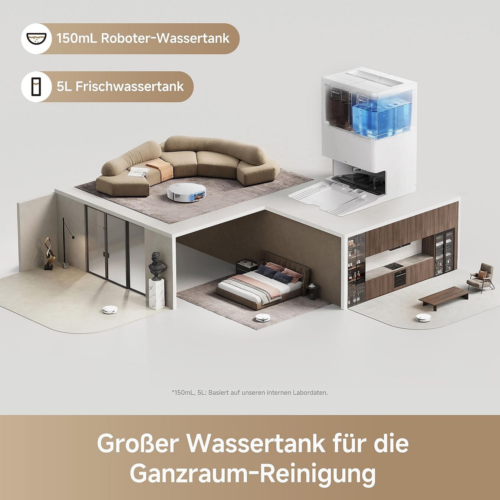 Mova Mova S70 Roller