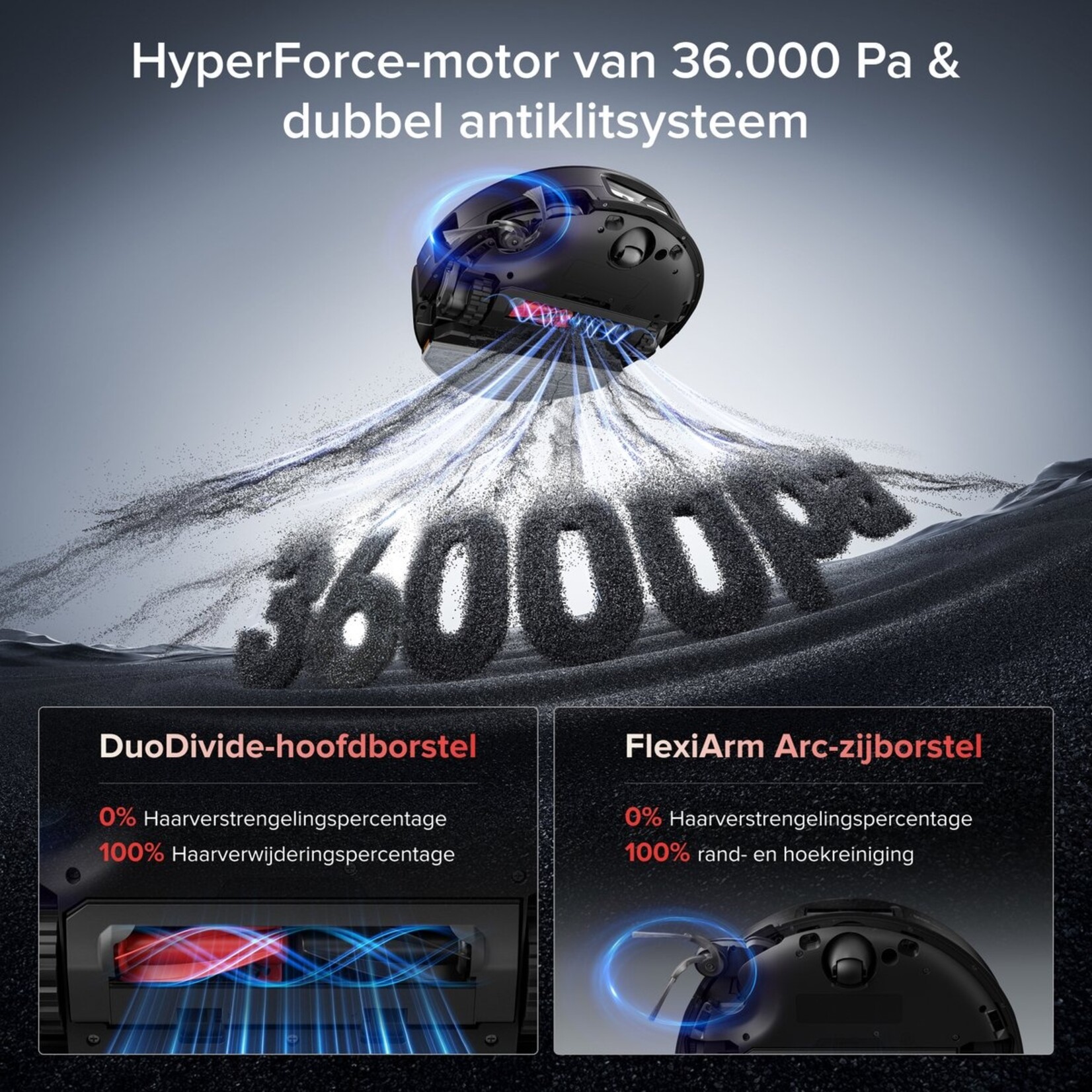 Roborock Roborock Saros 20 Sonic