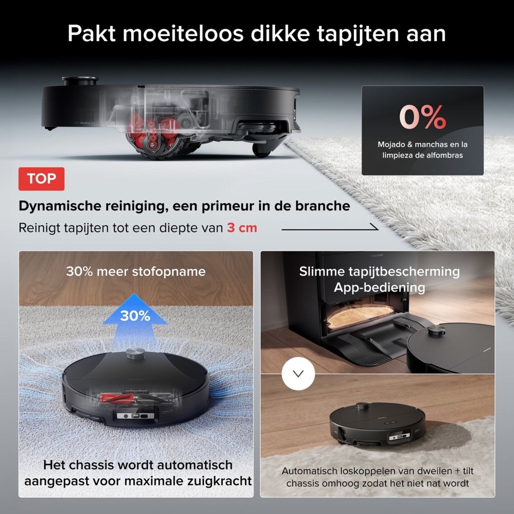 Roborock Roborock Saros 20 Sonic