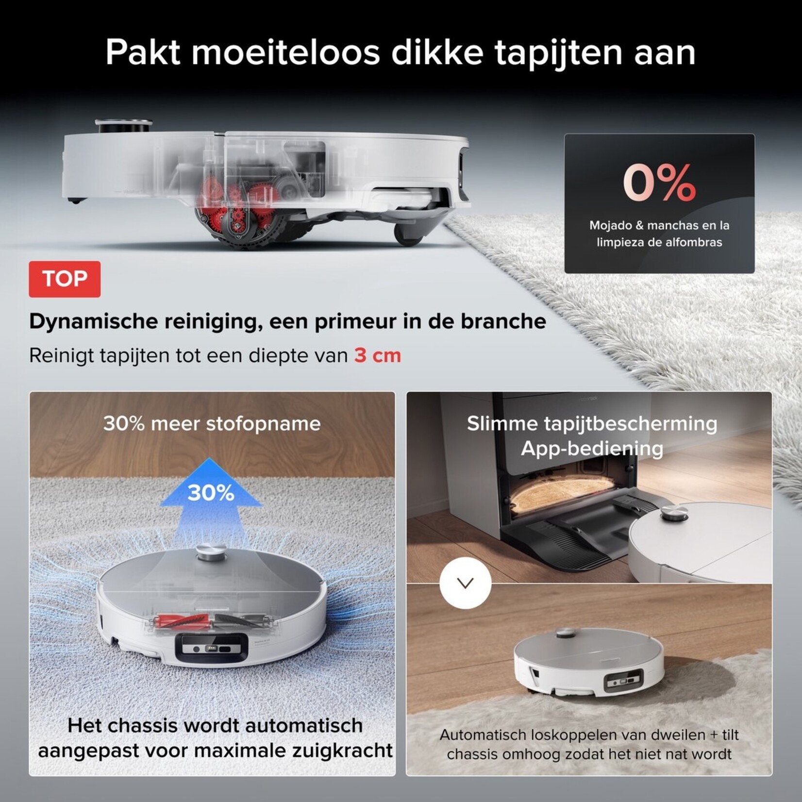 Roborock Roborock Saros 20 Sonic