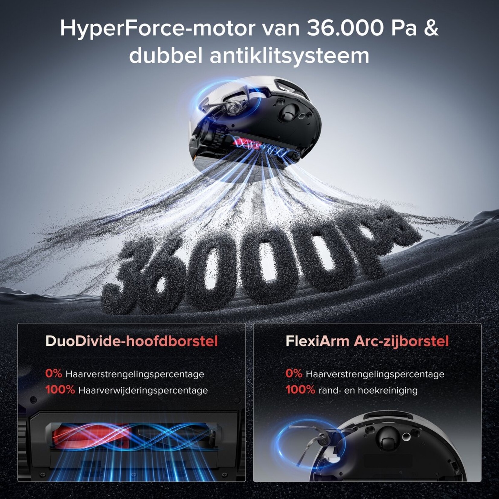 Roborock Roborock Saros 20 Sonic Complete