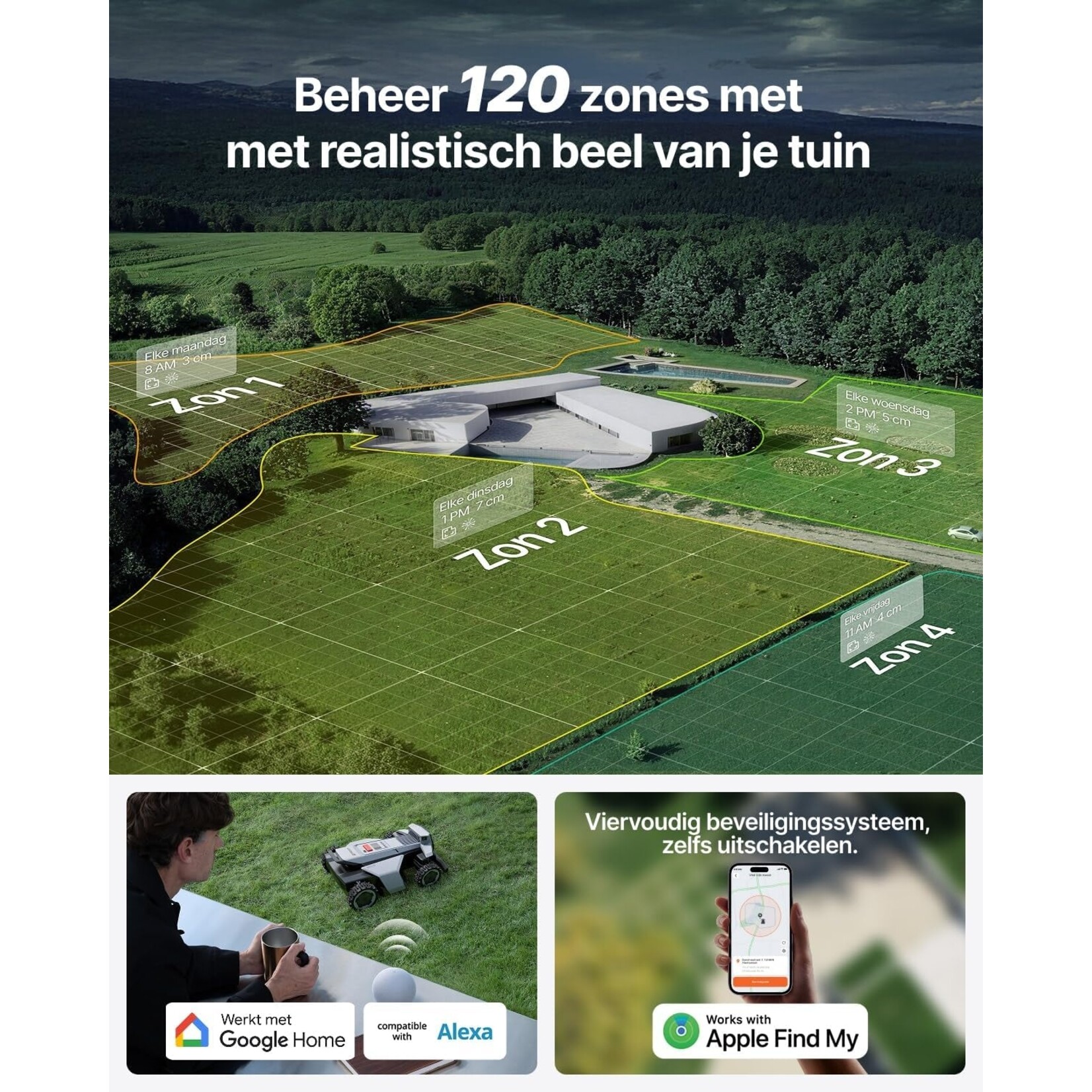 Segway Navimow X420 + garage  (2000m2)