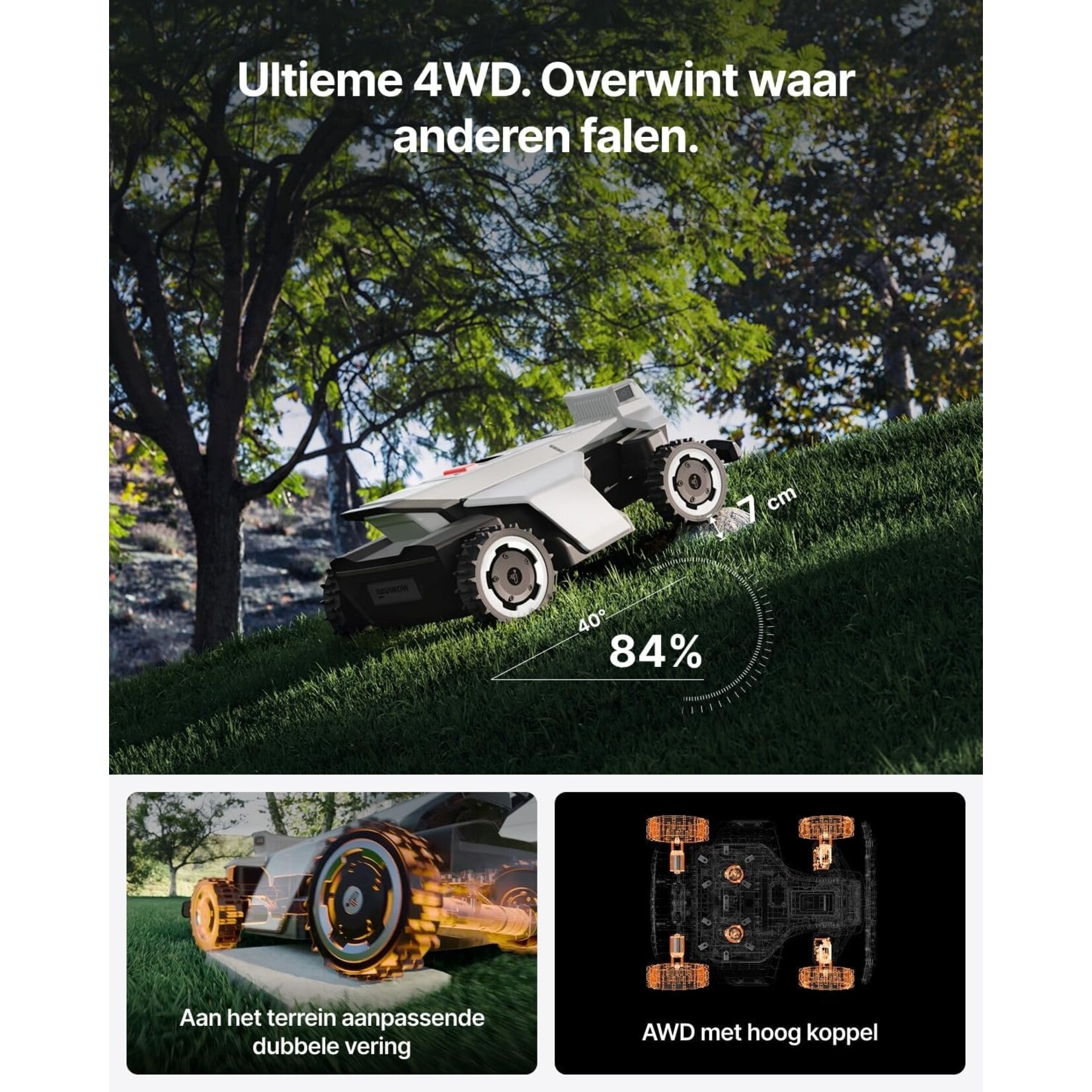 Segway Navimow X420 + garage  (2000m2)