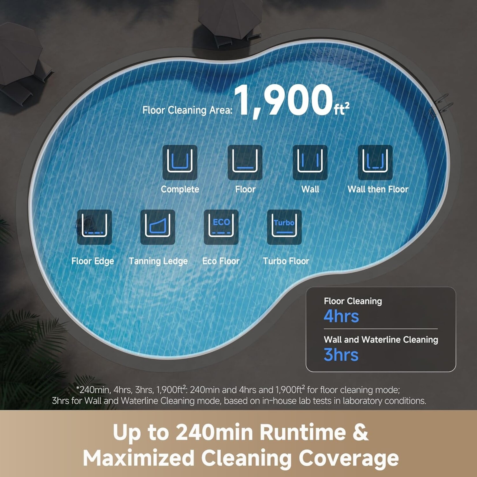 Mova Mova Diver A10 pool cleaner