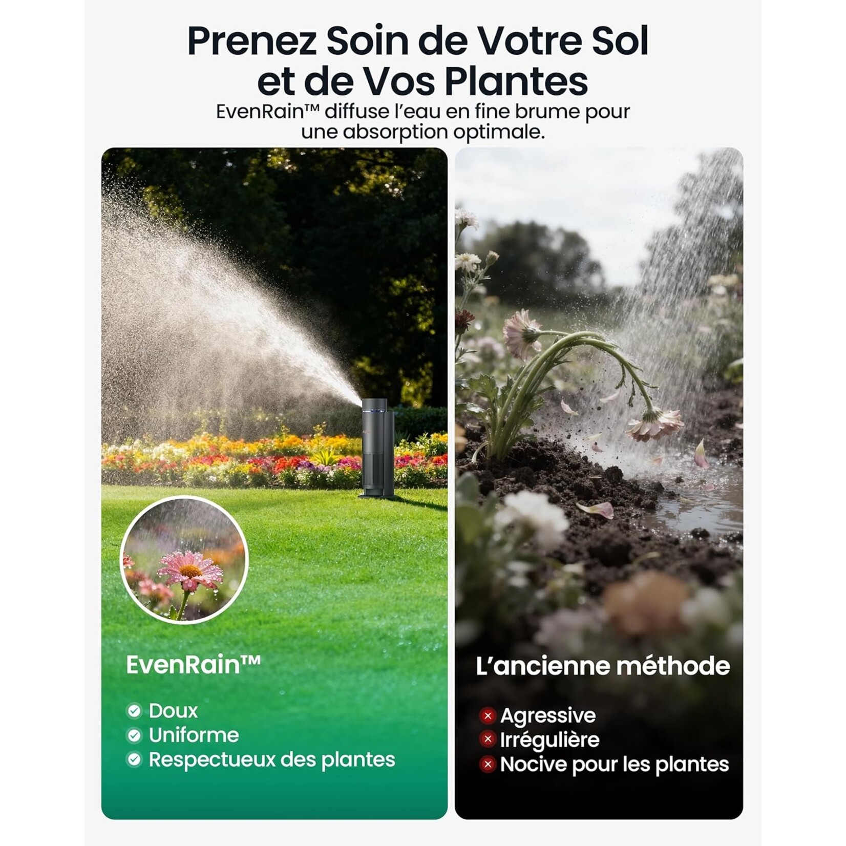 Aiper  Aiper IrriSense 2 Smart Irrigation System