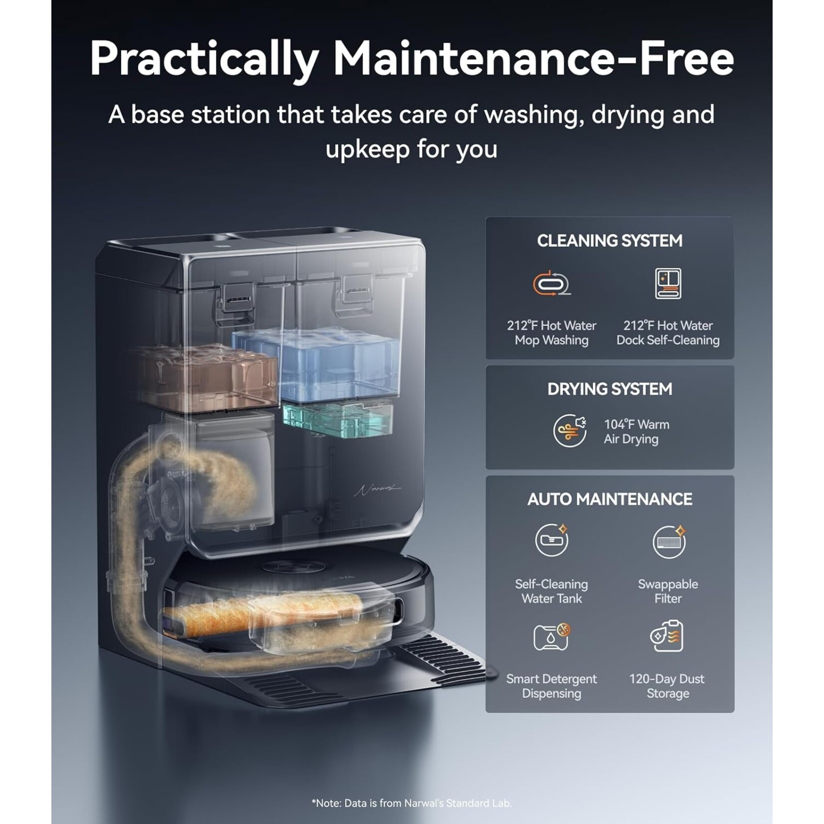 Narwal Robotics NARWAL Flow 2 Robot Vacuum and Mop Combo