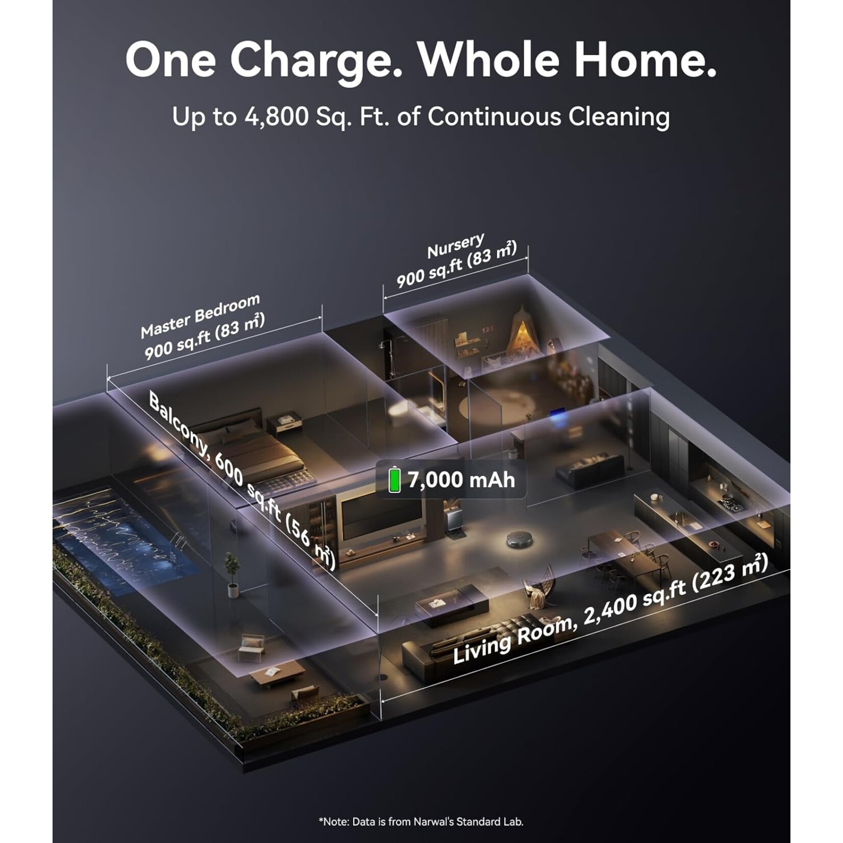 Narwal Robotics NARWAL Flow 2 Robot Vacuum and Mop Combo