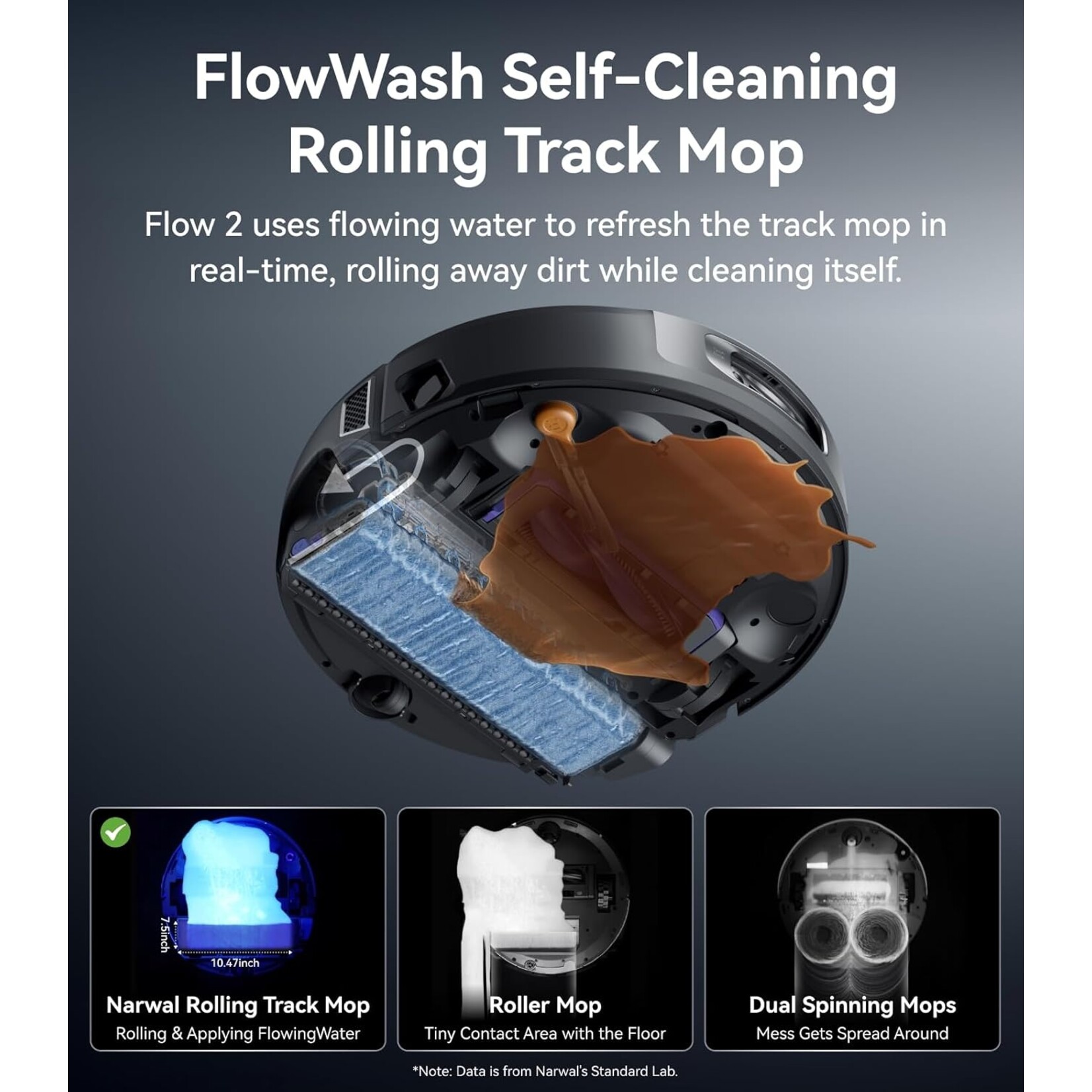 Narwal Robotics NARWAL Flow 2 Robot Vacuum and Mop Combo