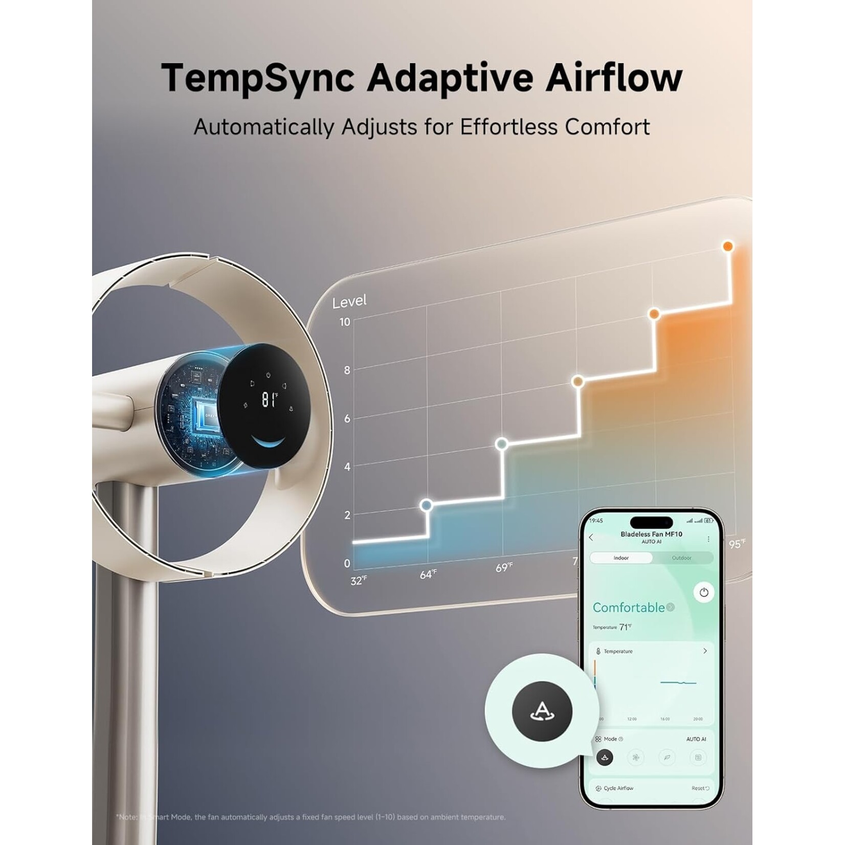 Dreame Tech Dreame MF10 Air