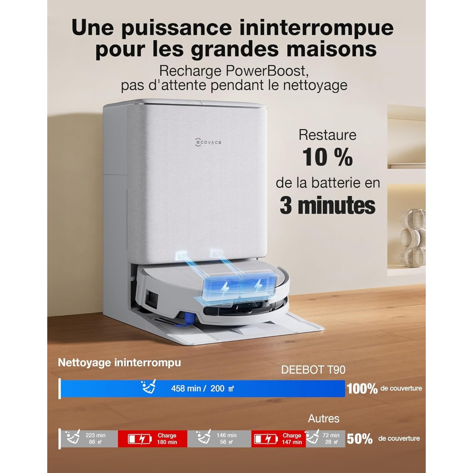Ecovacs ECOVACS DEEBOT T90 Pro Omni White