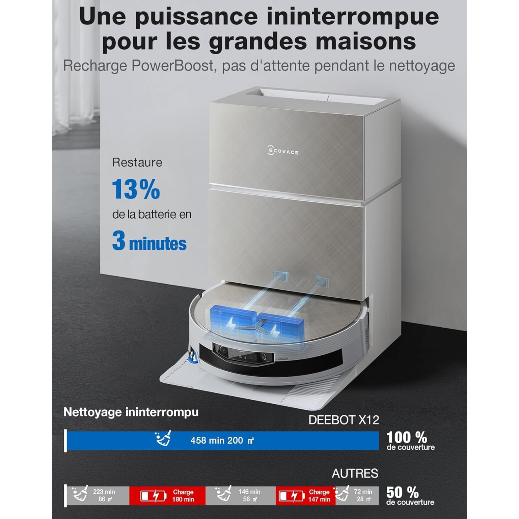 Ecovacs ECOVACS DEEBOT X12 Pro Omni  White