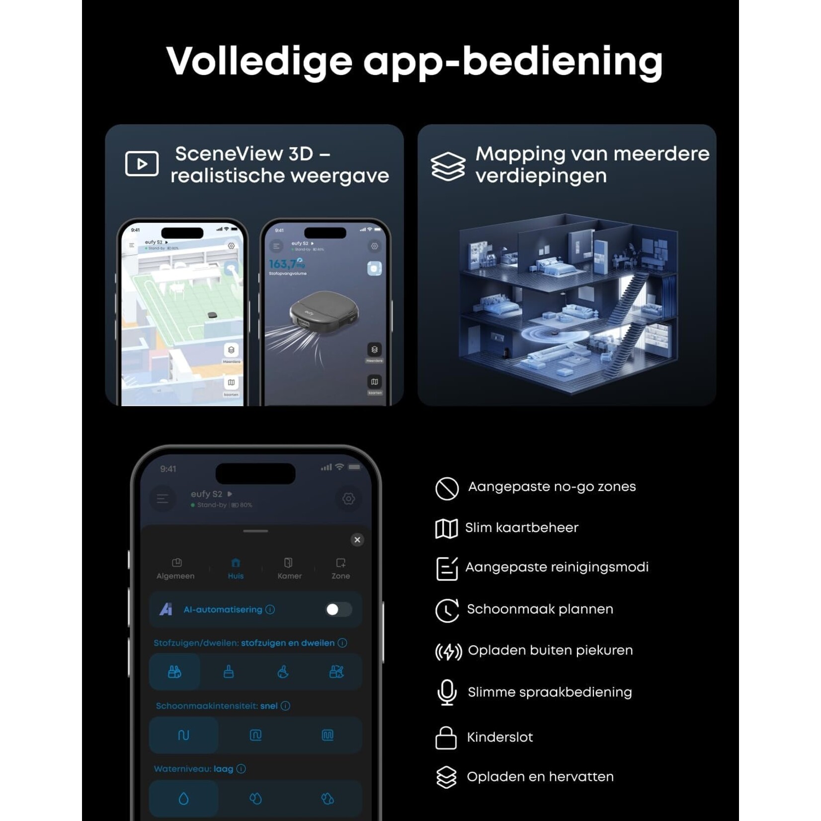 Eufy Eufy HydroJet S2