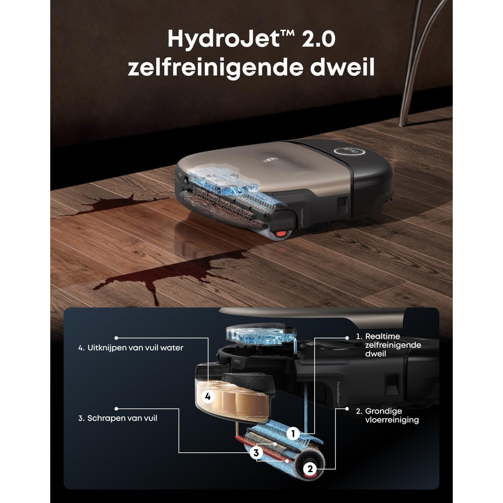 Eufy Eufy HydroJet S2