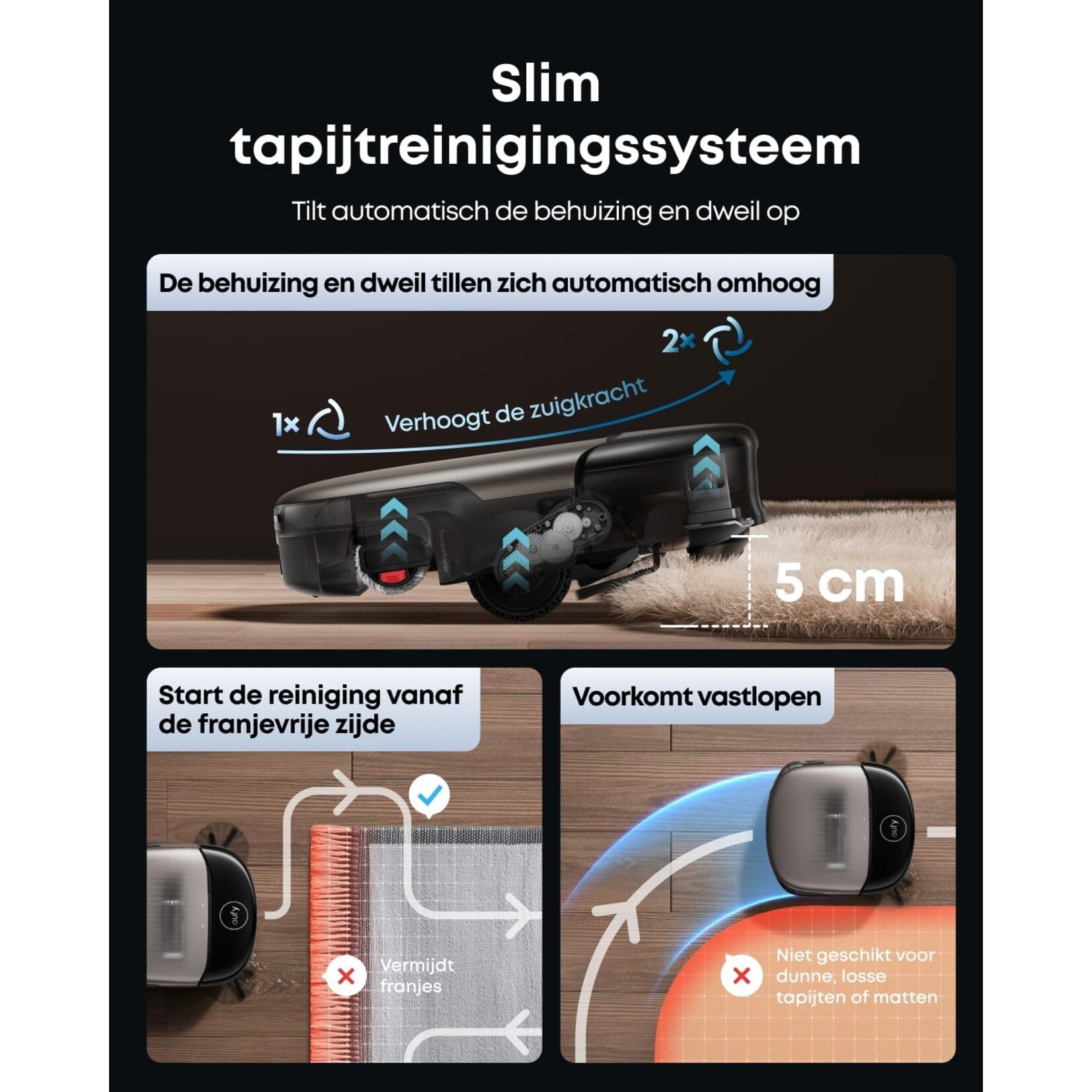 Eufy Eufy HydroJet S2