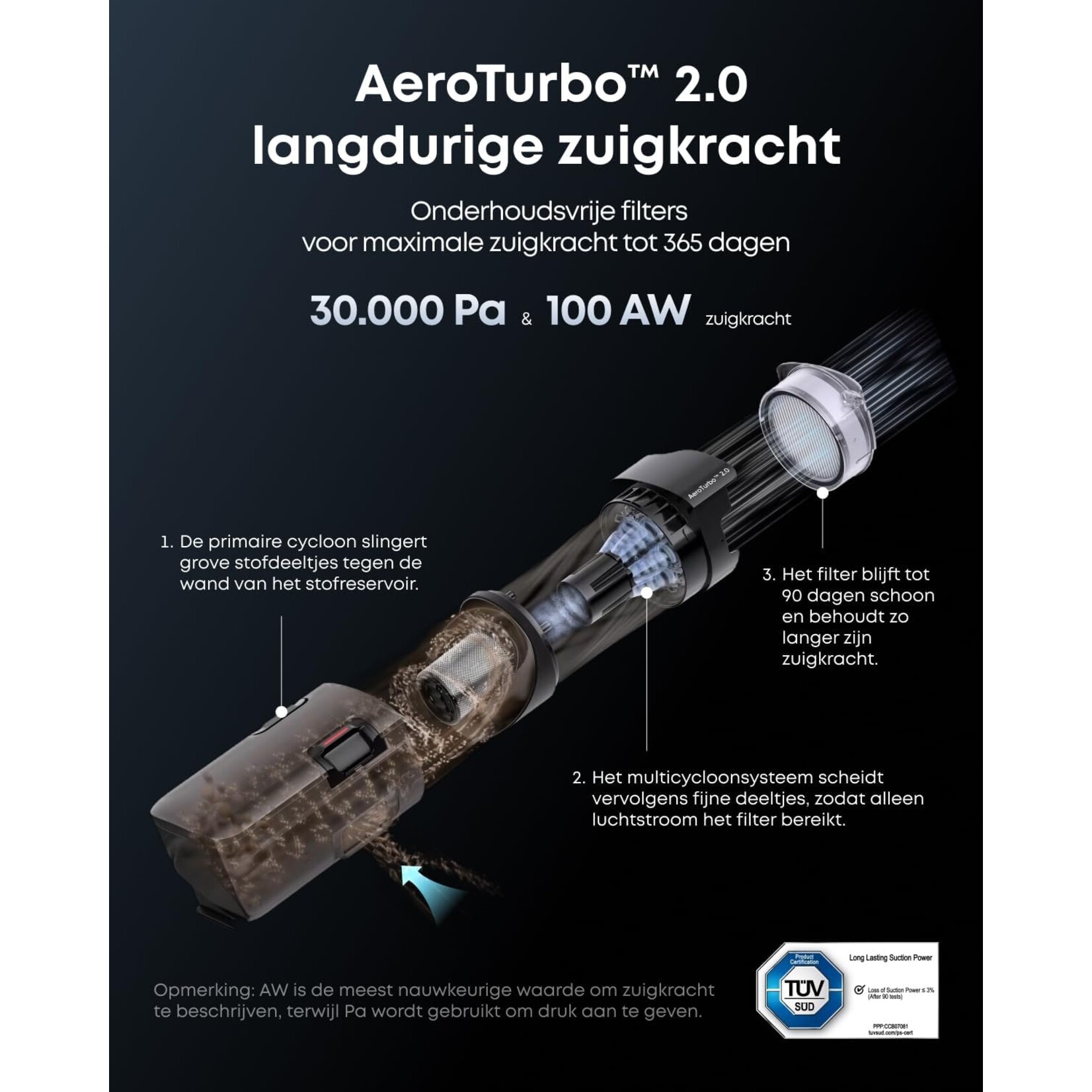 Eufy Eufy HydroJet S2