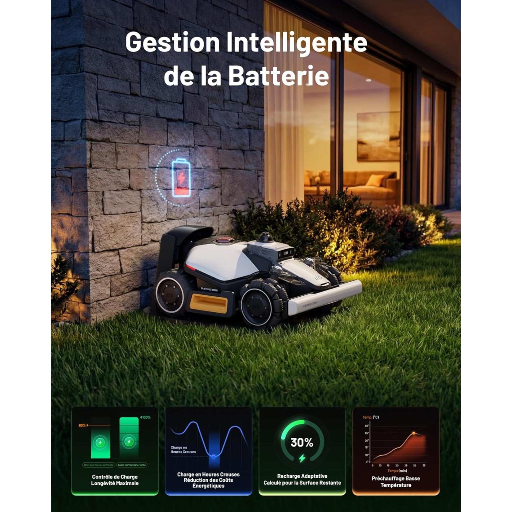 Mammotion MAMMOTION LUBA mini 2 AWD 1500