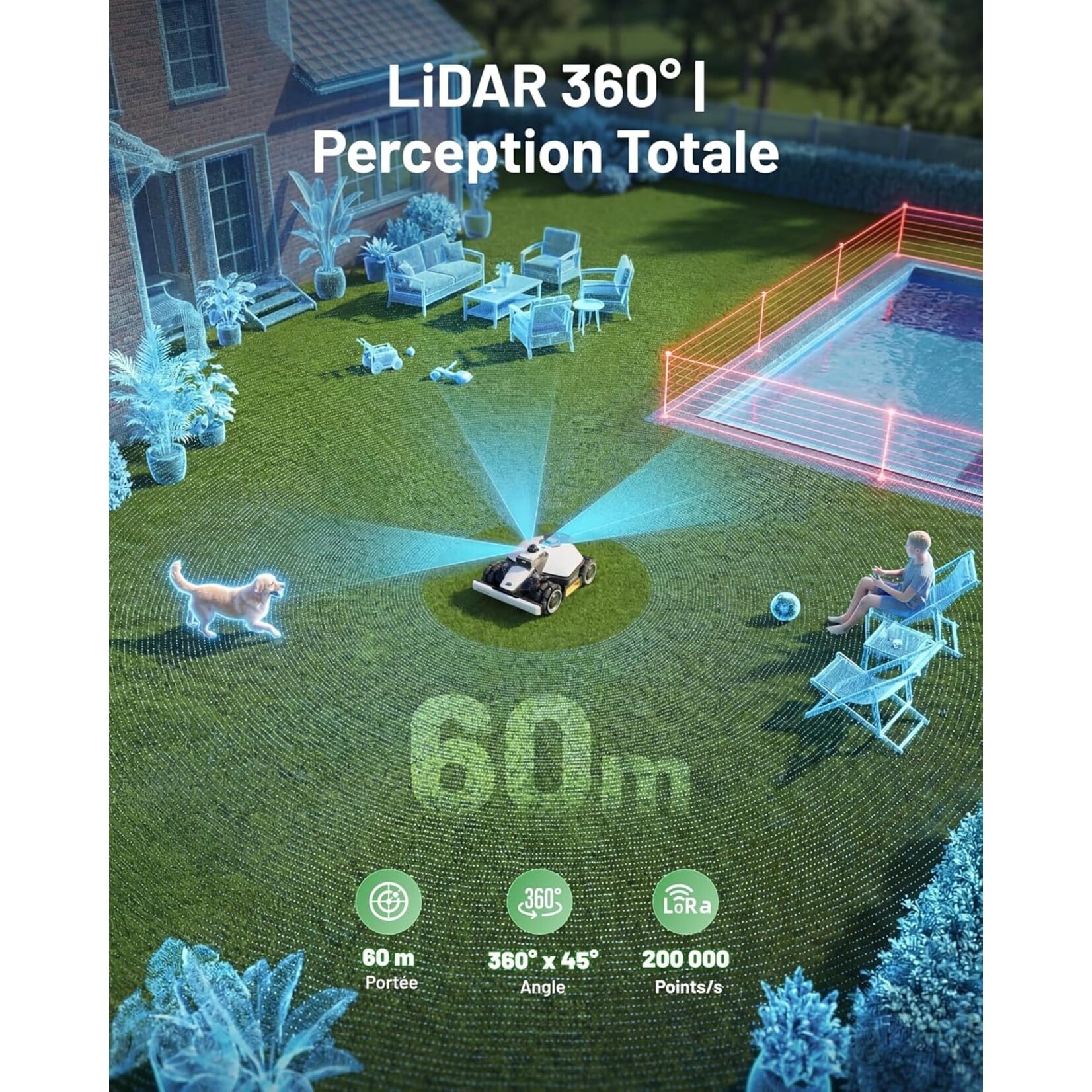 Mammotion MAMMOTION LUBA mini 2 AWD 1500