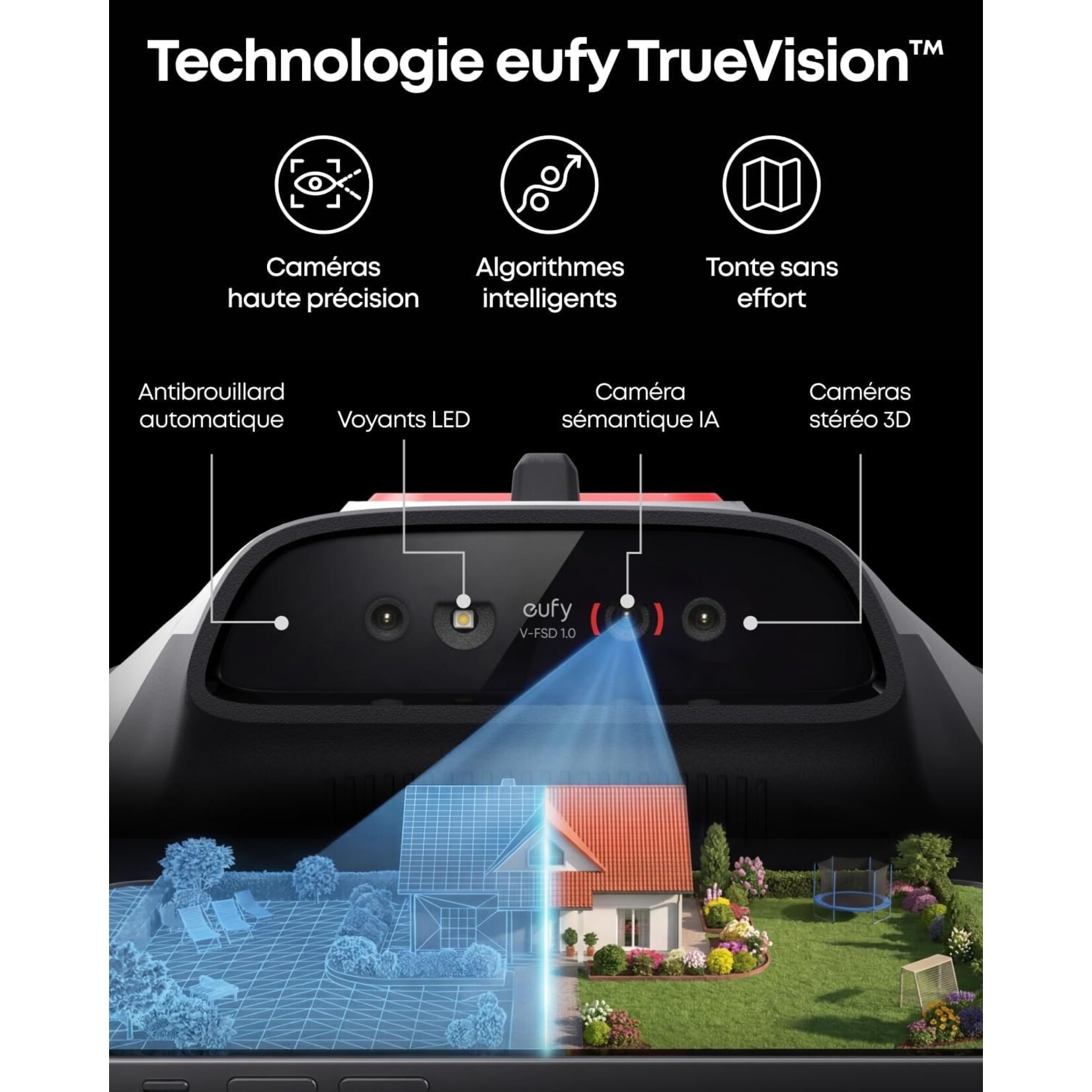 Eufy Eufy C15