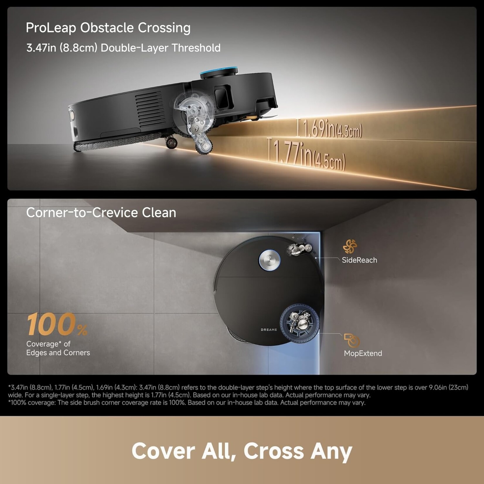 Dreame Tech Dreame X60 ULTRA BLACK