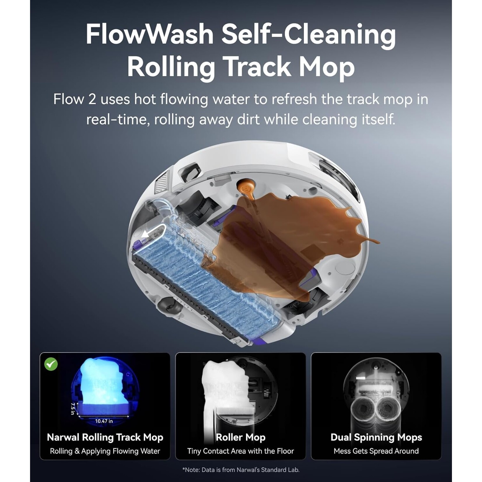 Narwal Robotics NARWAL Flow 2 Robot Vacuum and Mop Combo