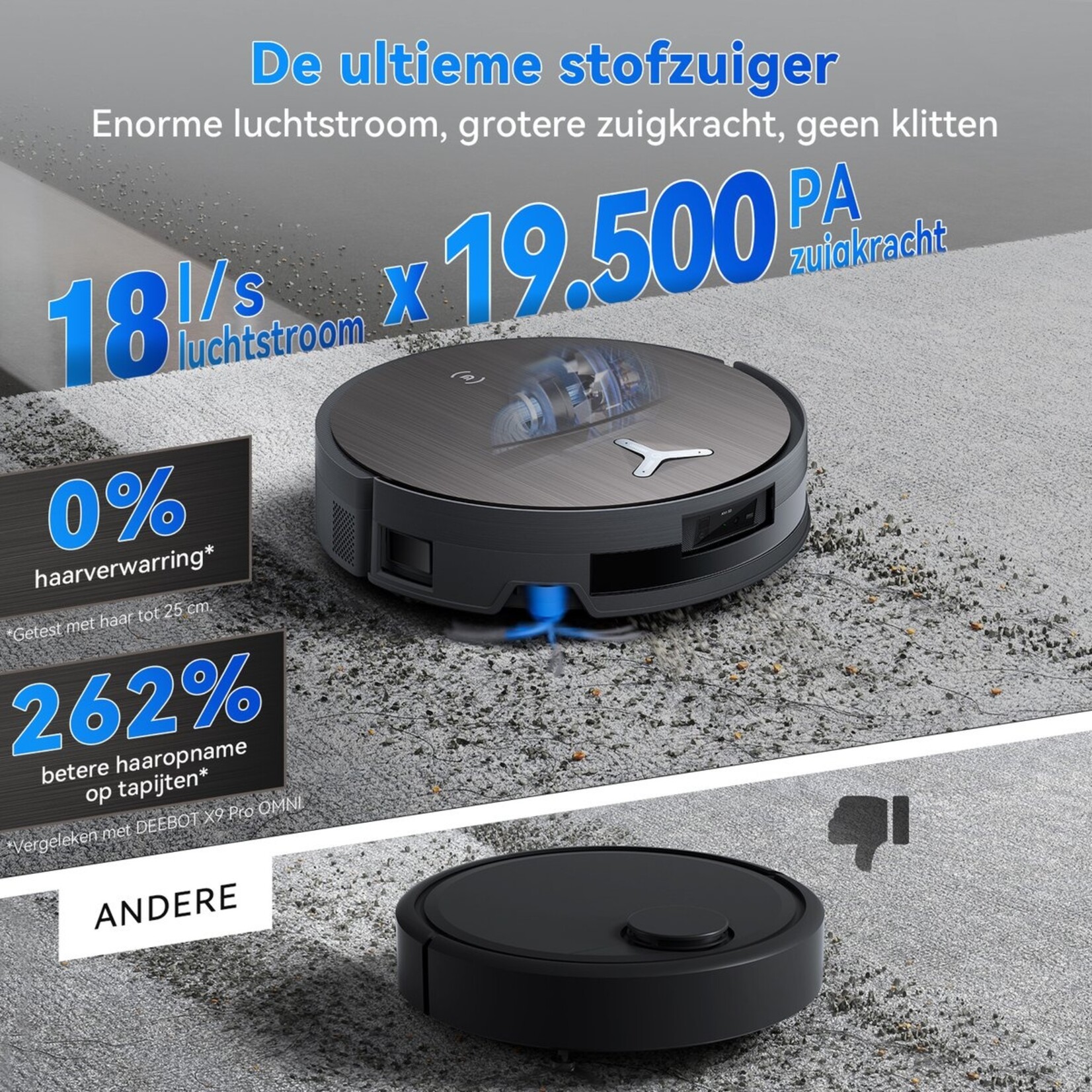 Ecovacs ECOVACS DEEBOT X11 Pro Omni