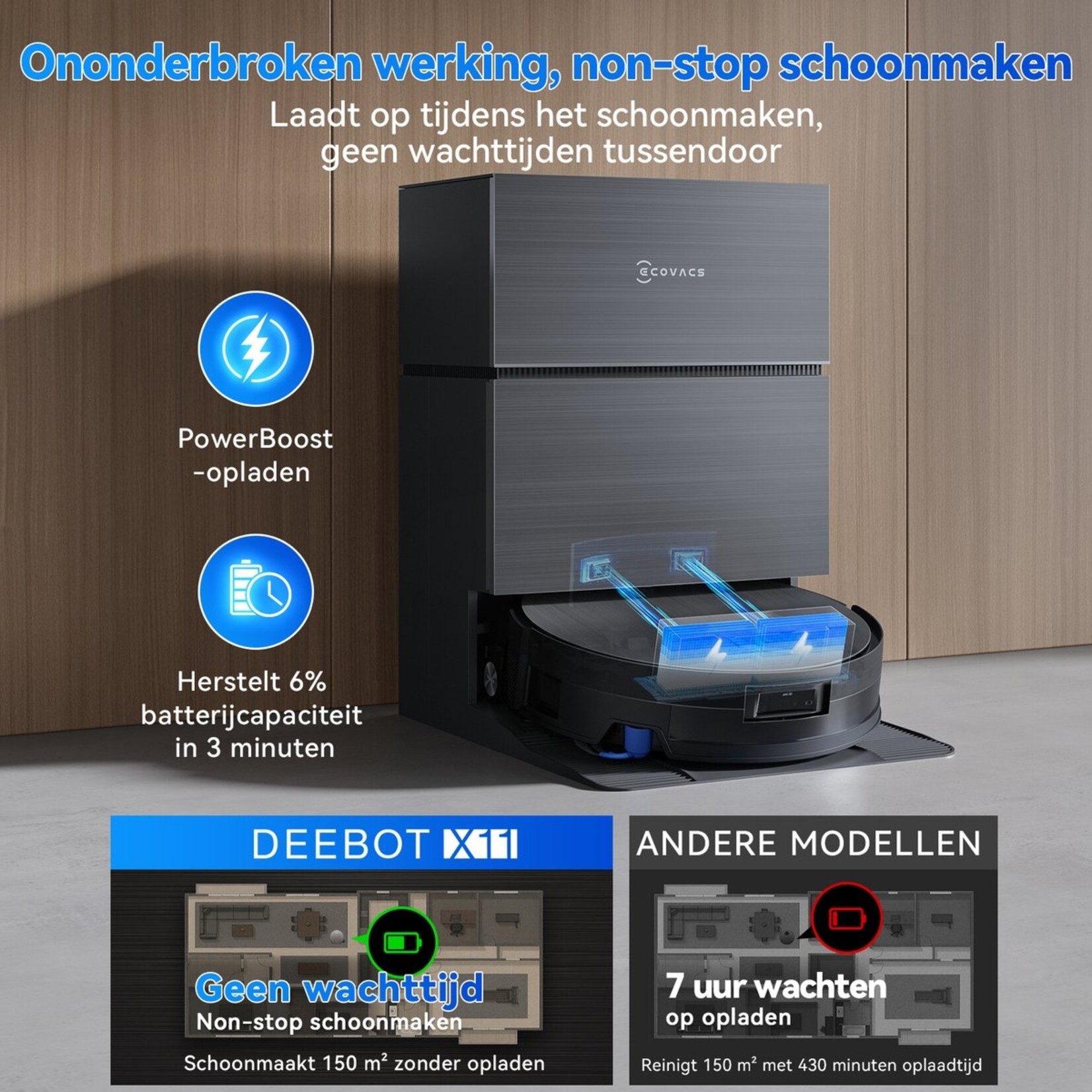 Ecovacs ECOVACS DEEBOT X11 Pro Omni