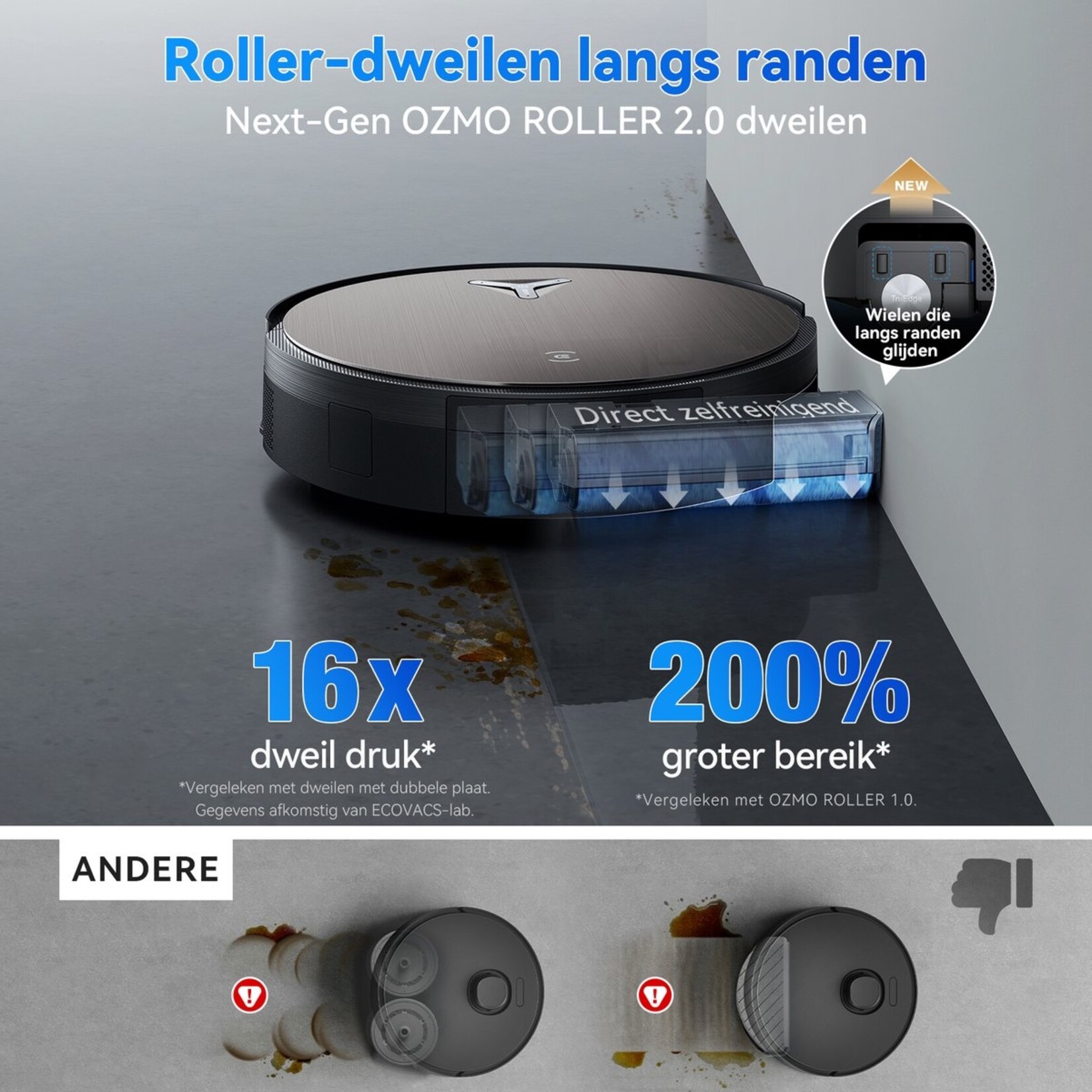 Ecovacs ECOVACS DEEBOT X11 Pro Omni