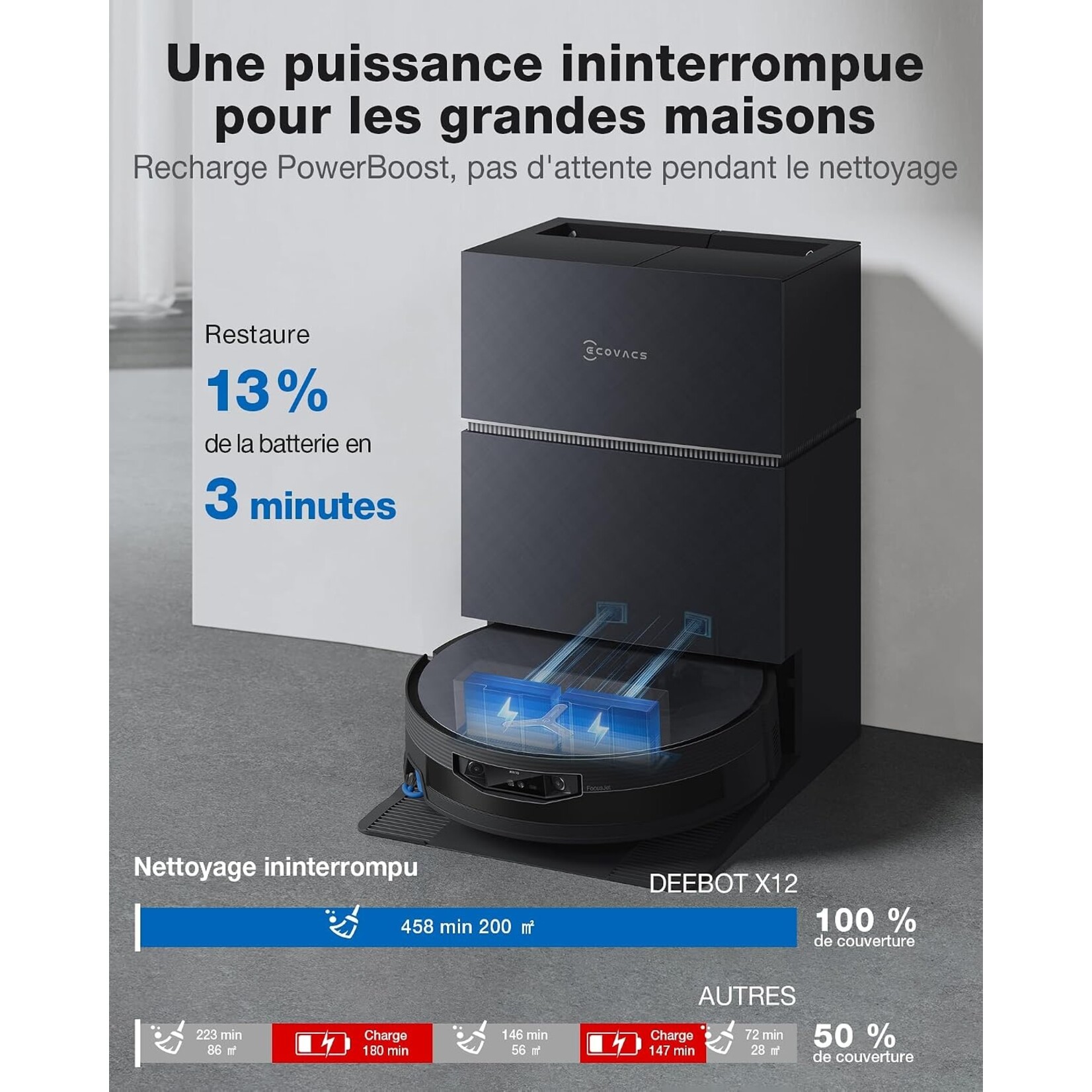 Ecovacs ECOVACS DEEBOT X12 Pro Omni