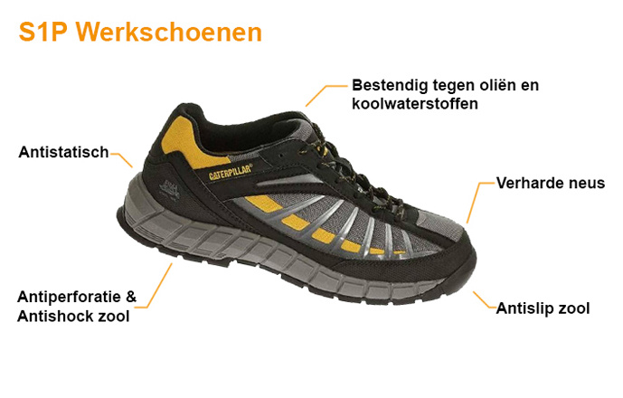 S1P Werkschoenen Gevavi Stanley Caterpillar Grisport Safety Jogger Planet Europe Dunlop