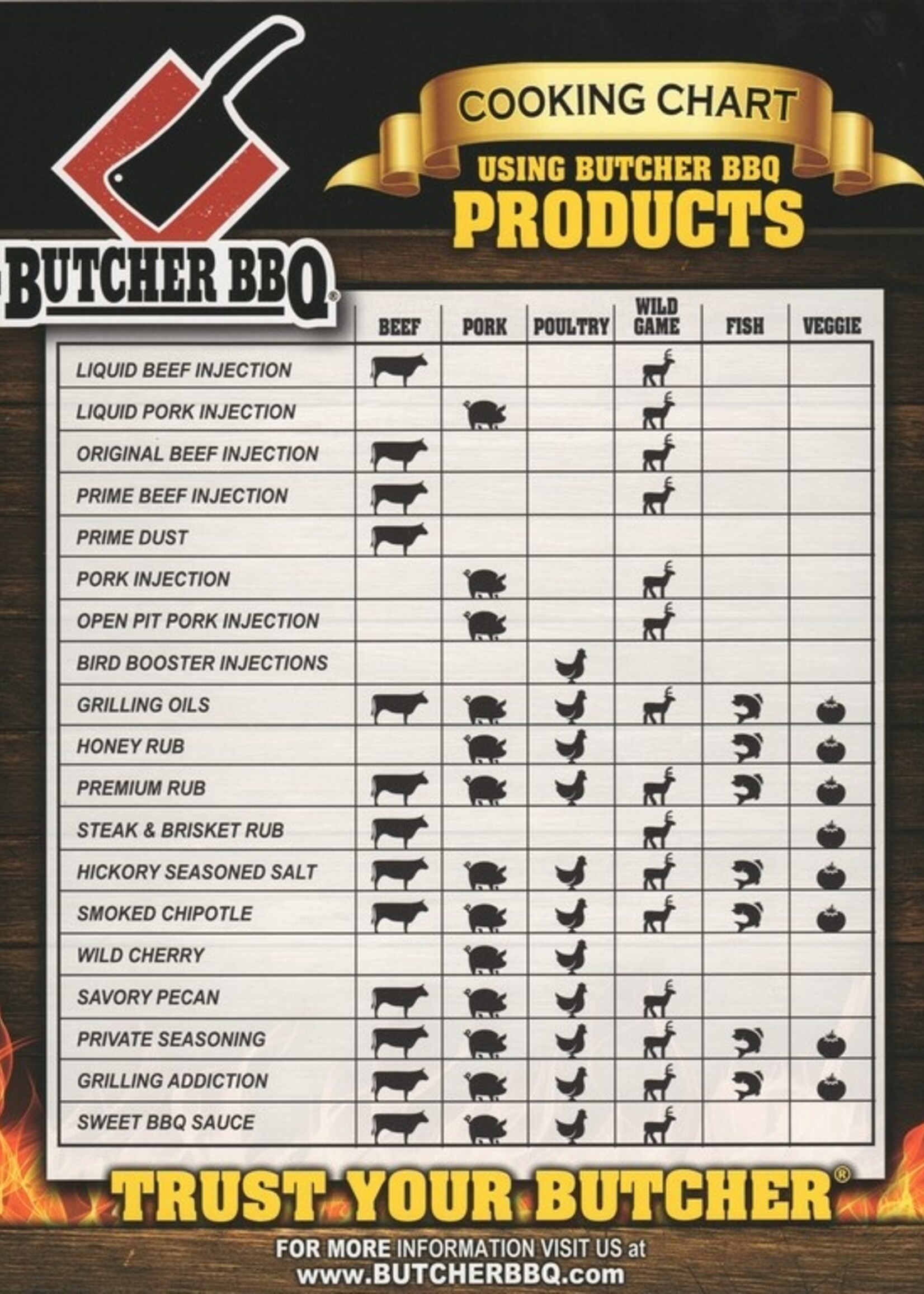 Butcher BBQ Butcher BBQ Original Brisket Injection 16 oz